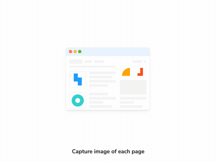 E2E visual testing takes an image of each page and compares it to previous versions to find changes