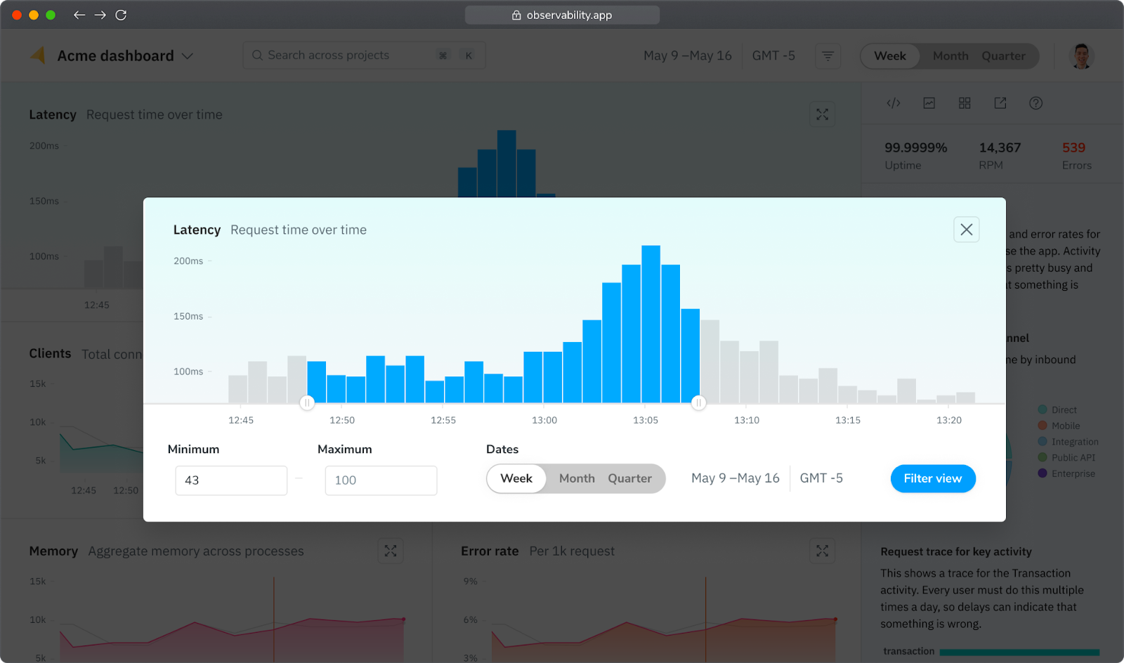 Dashboard of our app, with an open dialog showing a chart