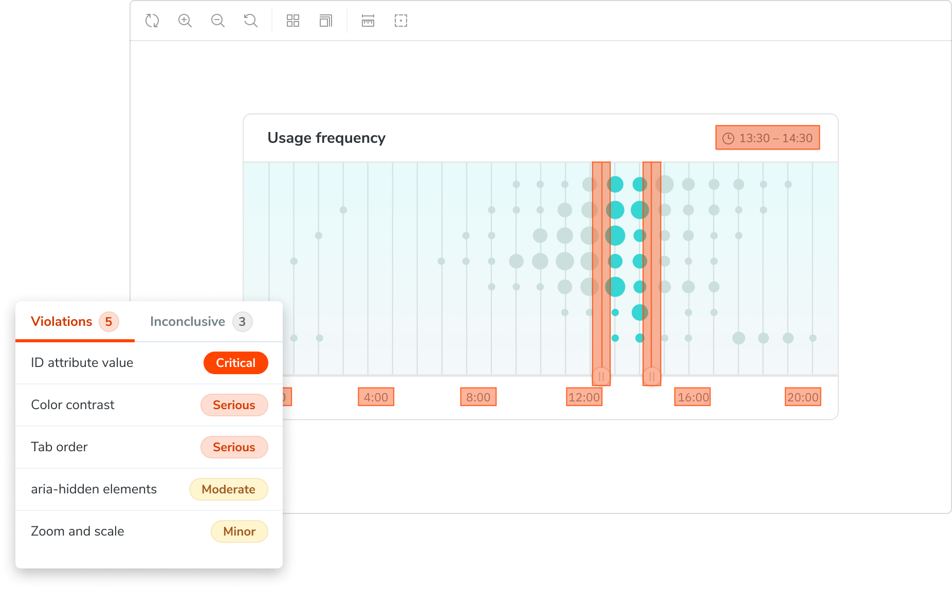 A component with its accessibility test results