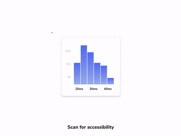 Scan for accessibility