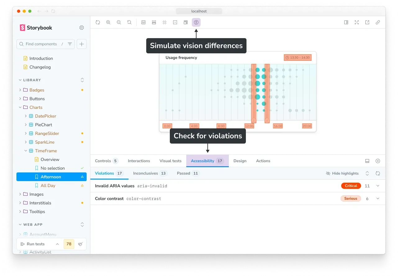 How to automate UI Testing from scratch