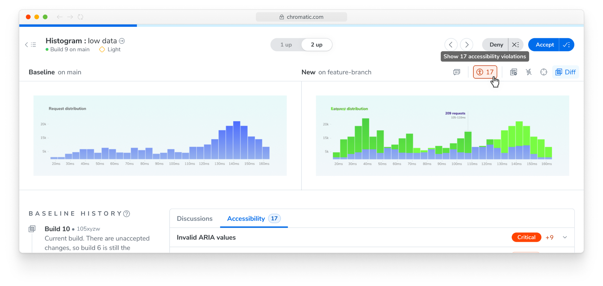 Example of a build page with the accessibility violation count highlighted in red in the snapshot toolbar. 
