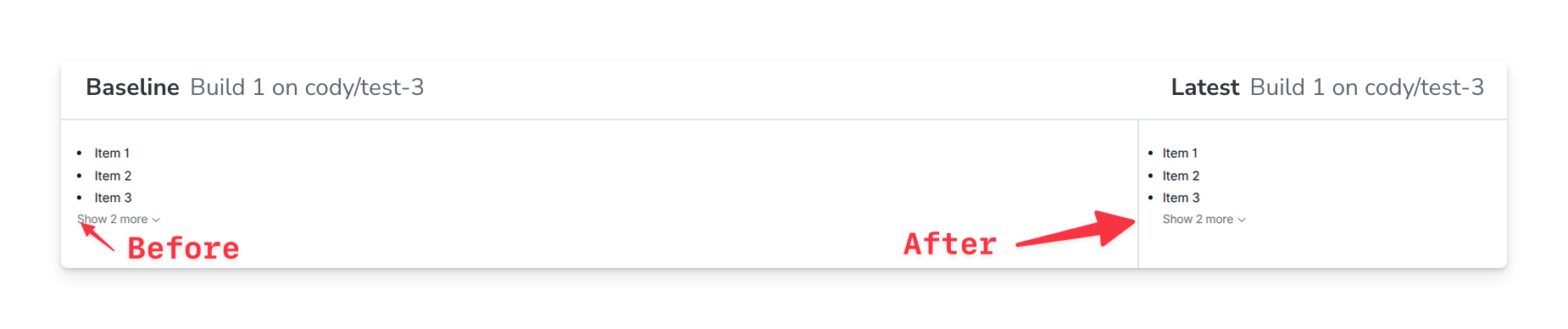 Surrounding text was previously aligned to the bullets and is now aligned to the list item text.