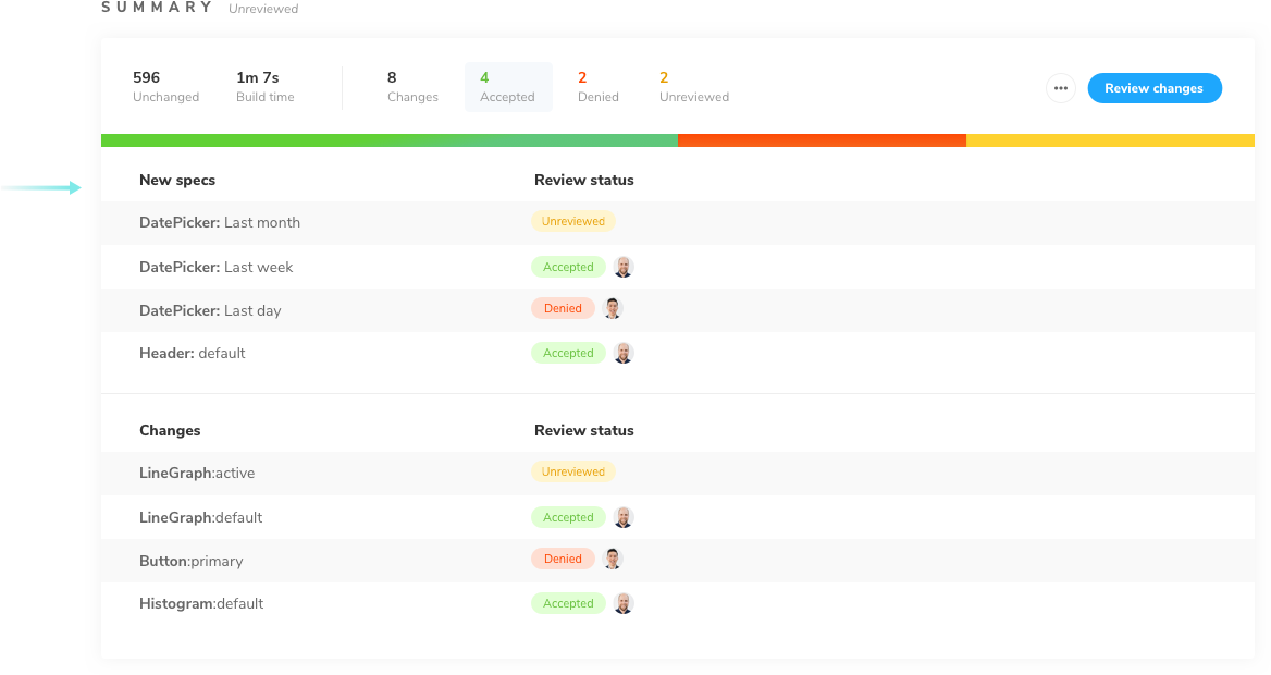 nextcloud libreoffice